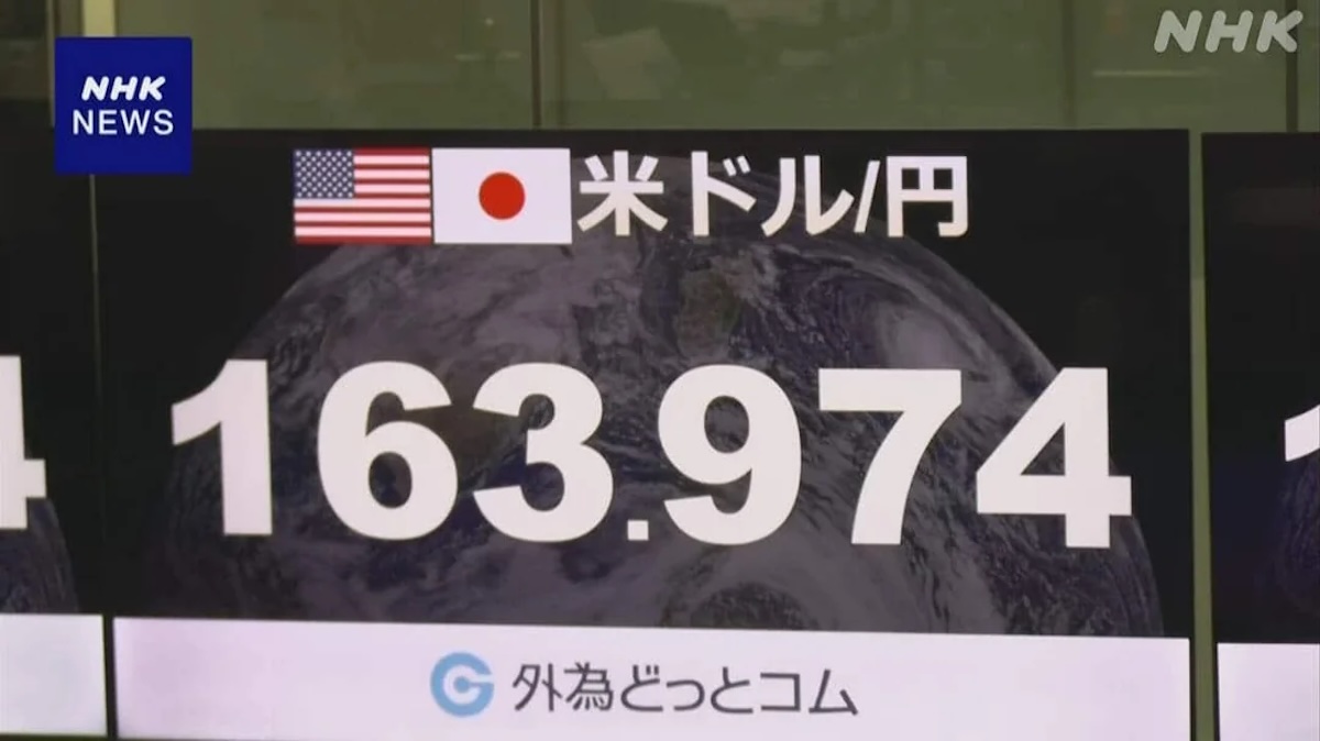 Intervensi Yen AS-Jepang: Tarik Ulur yang Menentukan Arah Rupiah